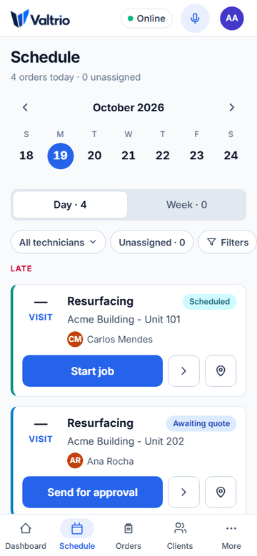 Orders and schedule